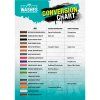ACRYLIC WASHES CONVERSION CHART