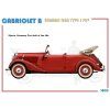 cabriolet b german car type 170v 1 35 MINIART 38018 03