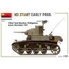 35412 m3 stuart early prod miniart 01