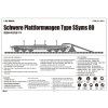 145555 3 schwere plattformwagen type ssyms 80 1 35
