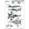 146866 4 mig 29 ub fulcrum 1 32