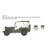 161974 6 willys jeep mb 80th anniversary 1 24