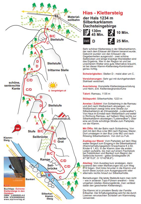 Via ferrata Hias (Rakousko - Dachstein)