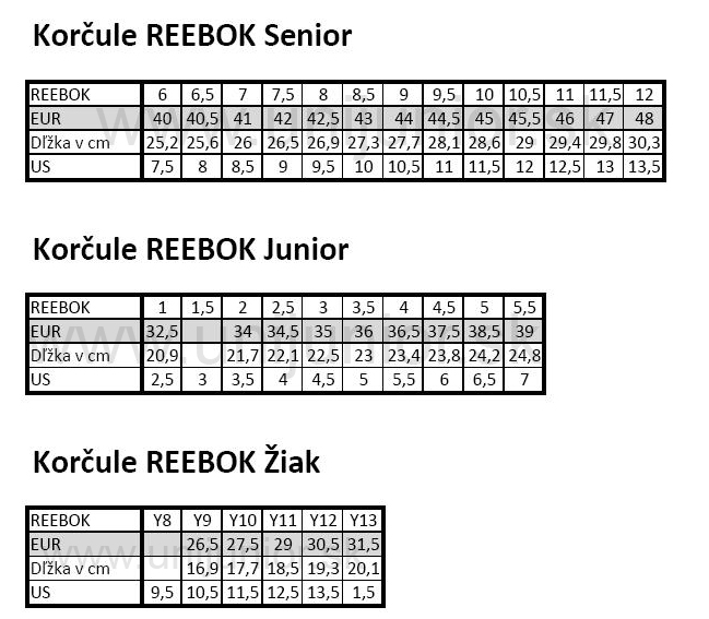 Tabulka_velkosti_korcule_reebok