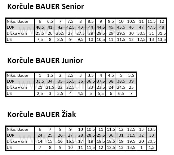 tabulka_velkosti_bauer_korcule