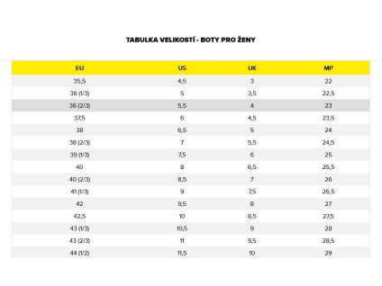 Asolo Falcon Lth GV Cendre