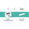 accu core 2.0 2