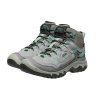 targhee keen IV