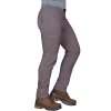 Kalhoty High Point Atom Pants
