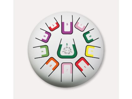 Snímka obrazovky 2025 04 02 123745