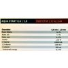 Aqua Garant Start 1,5mm 4kg