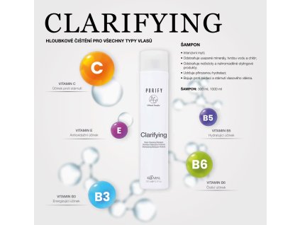 Clarifying