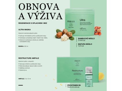 Obnova a výživa 1 2