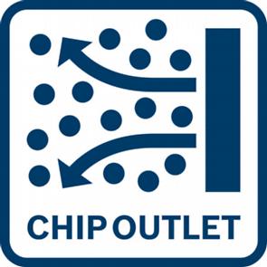 chipoutlet