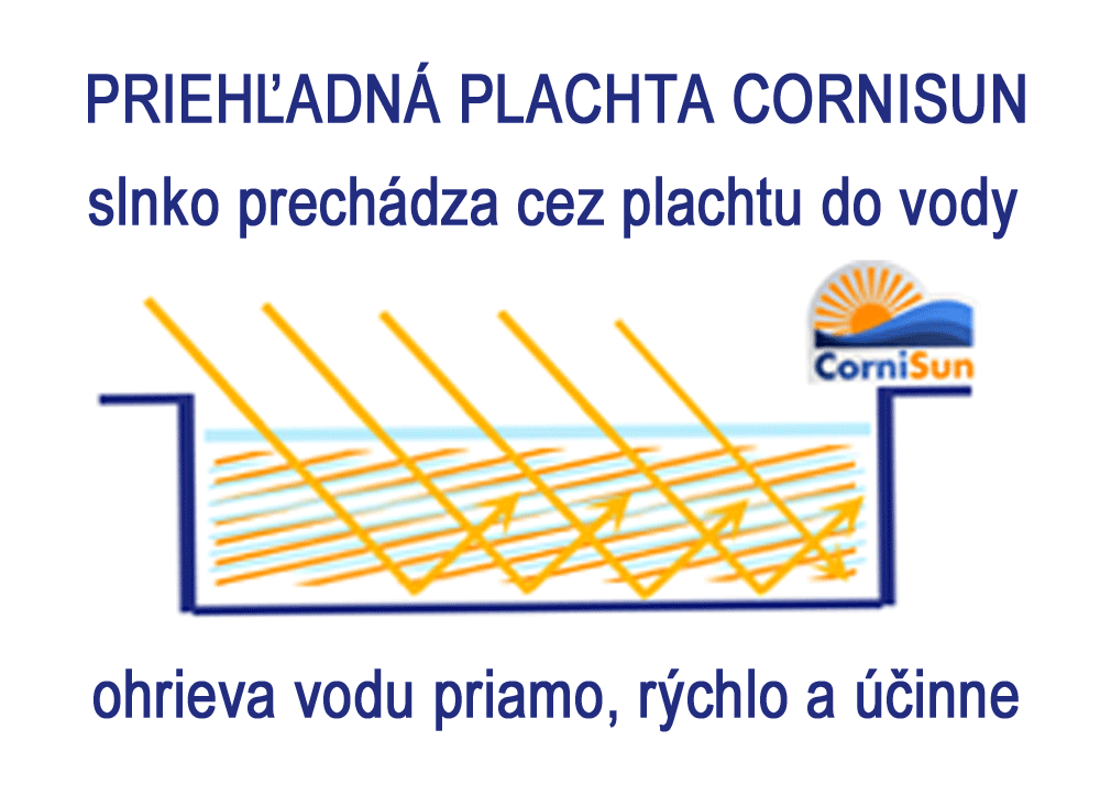 Cornisun-solarni-plachty-pruhledna