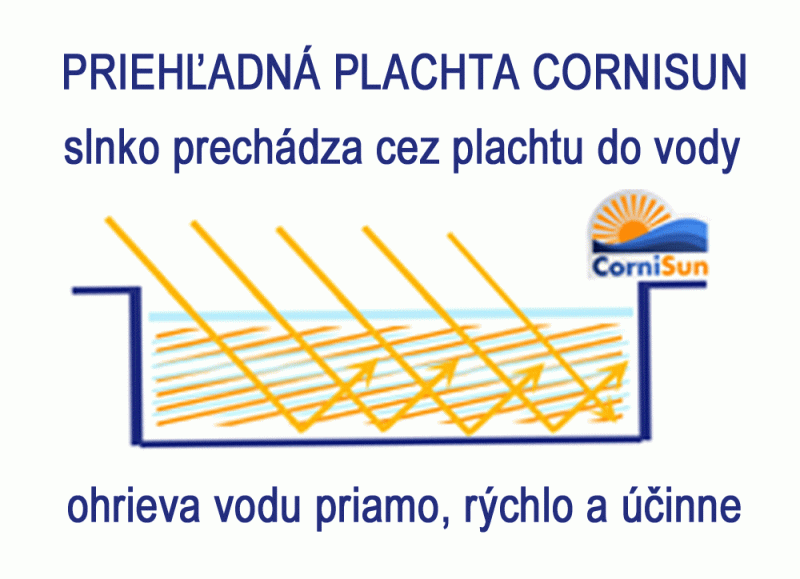 solarna-plachta-cornisun-priehladna-ohrev-vody