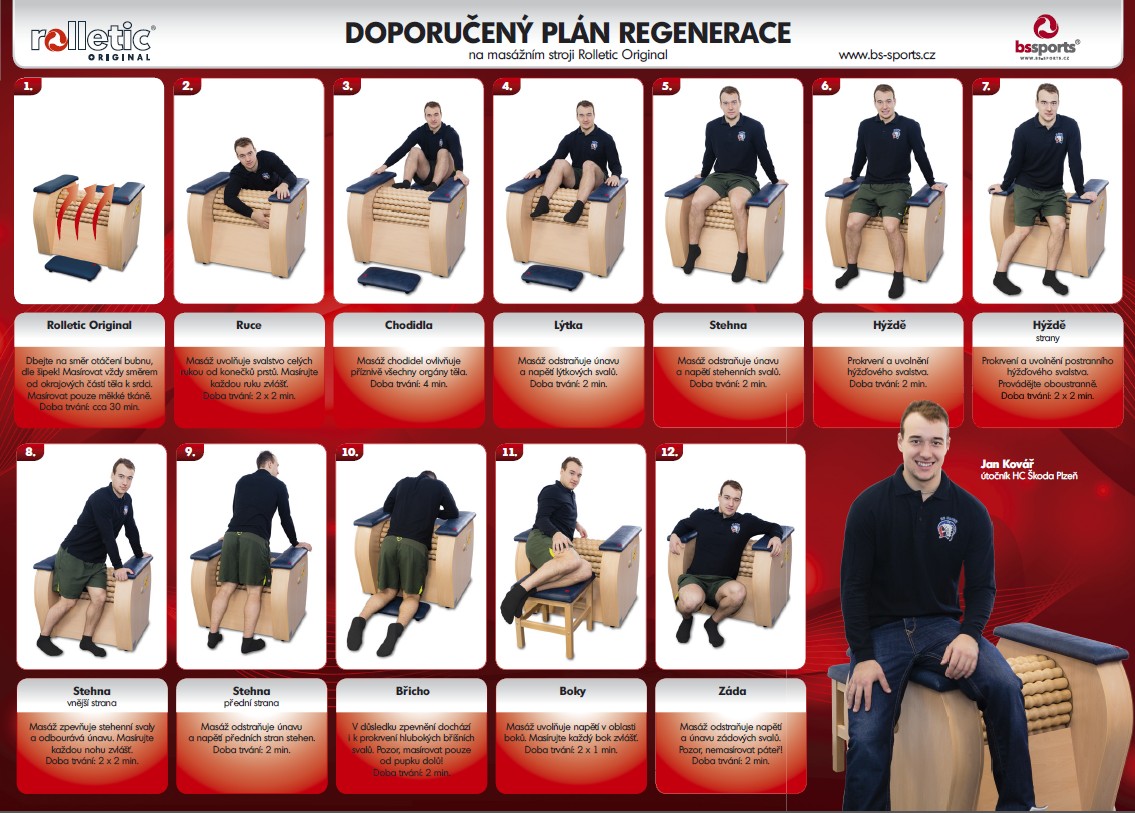 rolletic_plan
