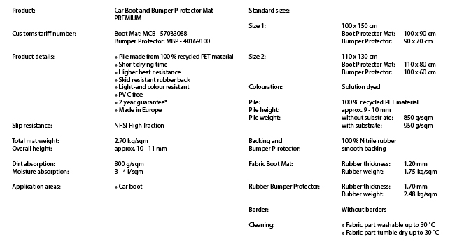 technical description carpet and car