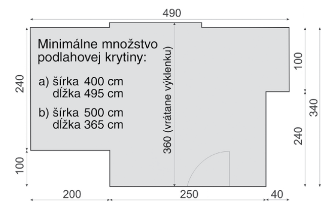 pokladka-koberca-gdmatseu-web
