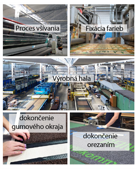 vyroba-cistiacich-rohozi-1