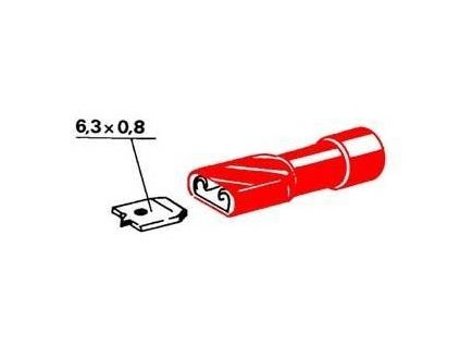isolierter roter Stecker 6,3 mm, 0,25-1 mm2