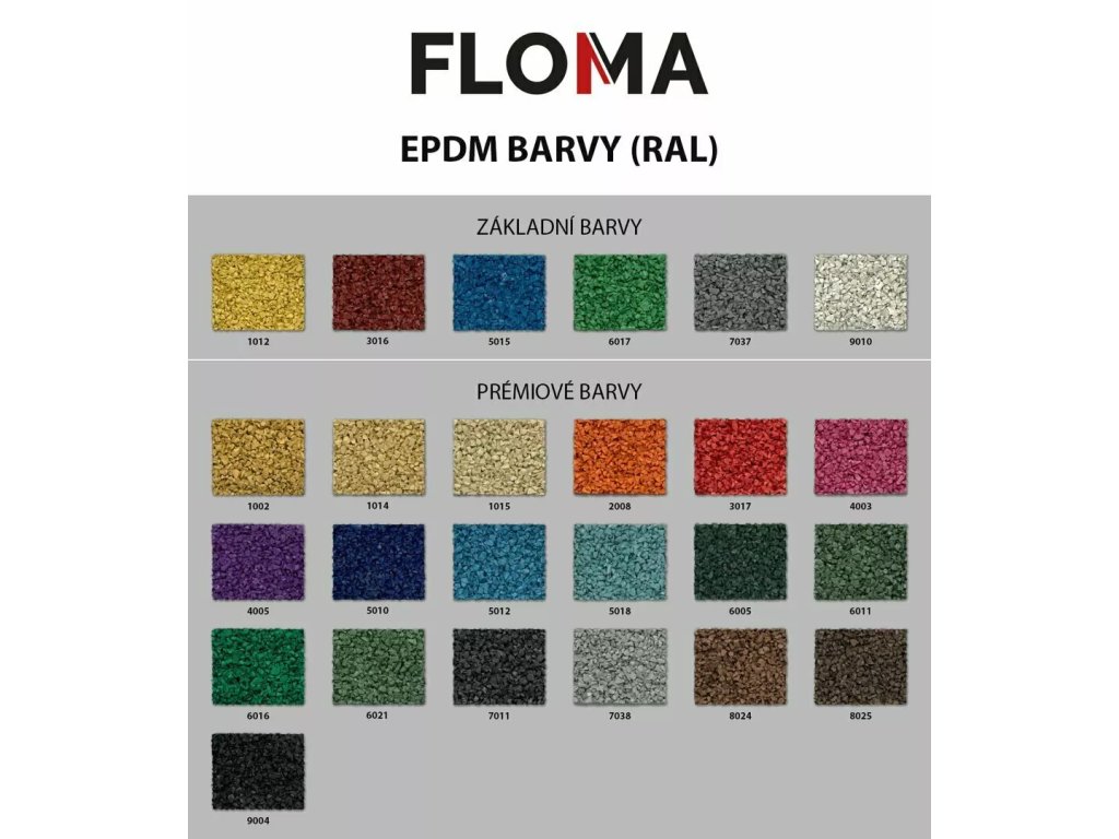 Černo-bílo-modrá gumová soklová podlahová lišta FLOMA FitFlo IceFlo - 200 x 7 x 0,8 cm