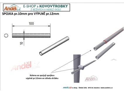 Spojka výplně pro pr.12mm nerez