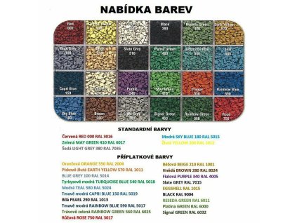 Černo-šedá gumová modulová puzzle dlažba (střed) FLOMA FitFlo SF1050 - 47,8 x 47,8 x 0,8 cm