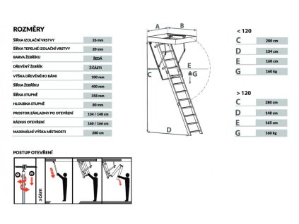 Půdní schody MACHER Easy Step (Ud = 1,22 W/m2*K )