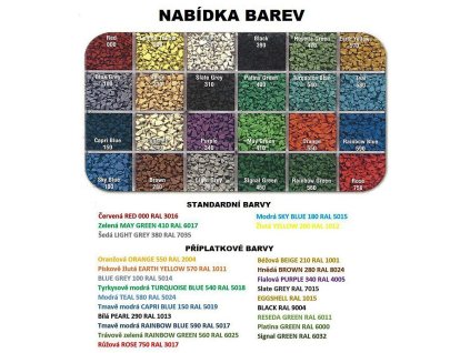 Černo-modrá gumová modulová puzzle dlažba (okraj) FLOMA FitFlo SF1050 - 95,6 x 95,6 x 0,8 cm