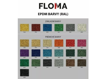 Tlumící dvouvrstvá antivibrační extrémně zátěžová podlahová guma (deska) FLOMA Sandwich - 200 x 100 x 3,6 cm
