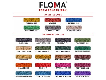 Černo-zelená gumová modulová puzzle dlažba (okraj) FLOMA FitFlo SF1050 - 100 x 100 x 1,6 cm