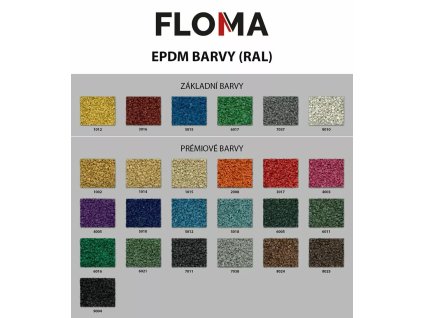 Černá gumová modulová podložka na cvičení FLOMA FitFlo SF1050 - 200 x 250 x 0,8 cm