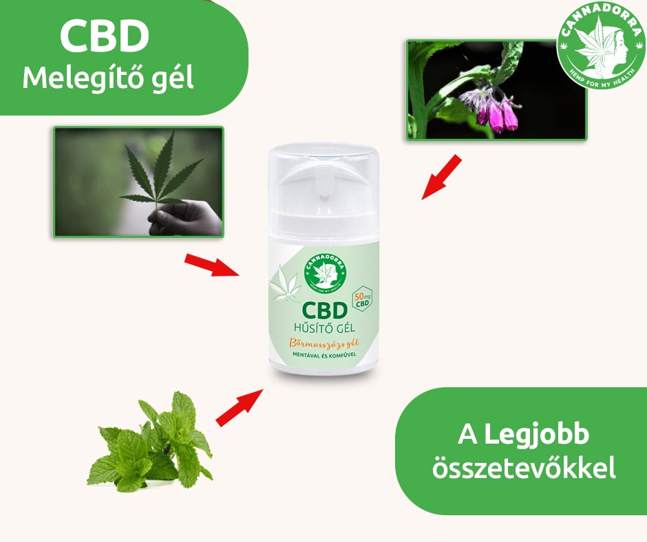 CBD Hűtő gél összevők