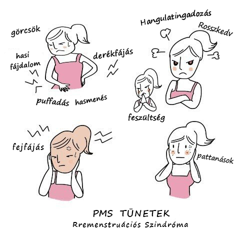 PMS Tünetek