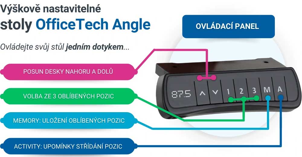 OFFICETECH_ANGLE_OVLADANInew