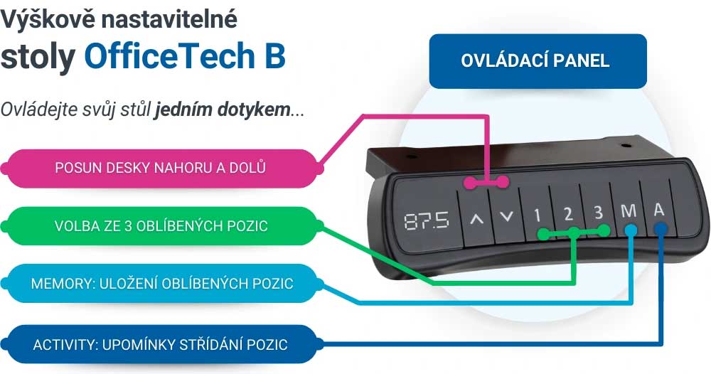 OFFICETECH_B_OVLADANInew