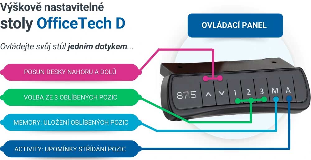 OFFICETECH_D_OVLADANInew