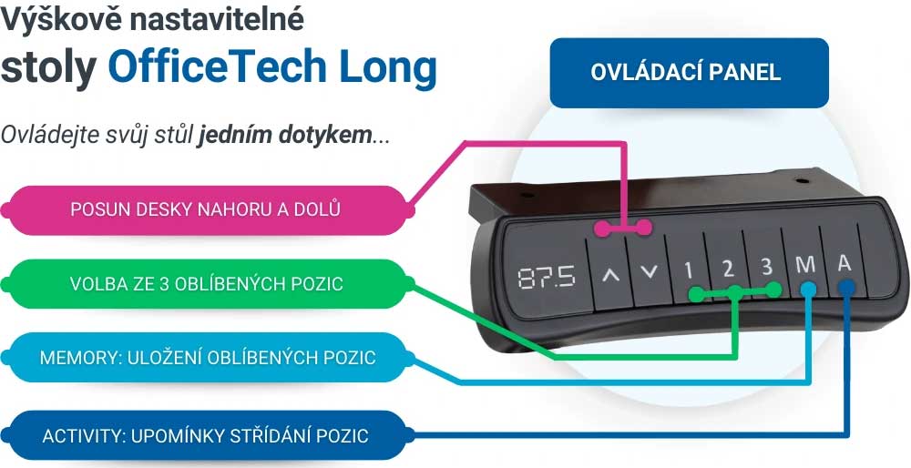 OFFICETECH_LONG_OVLADANInew