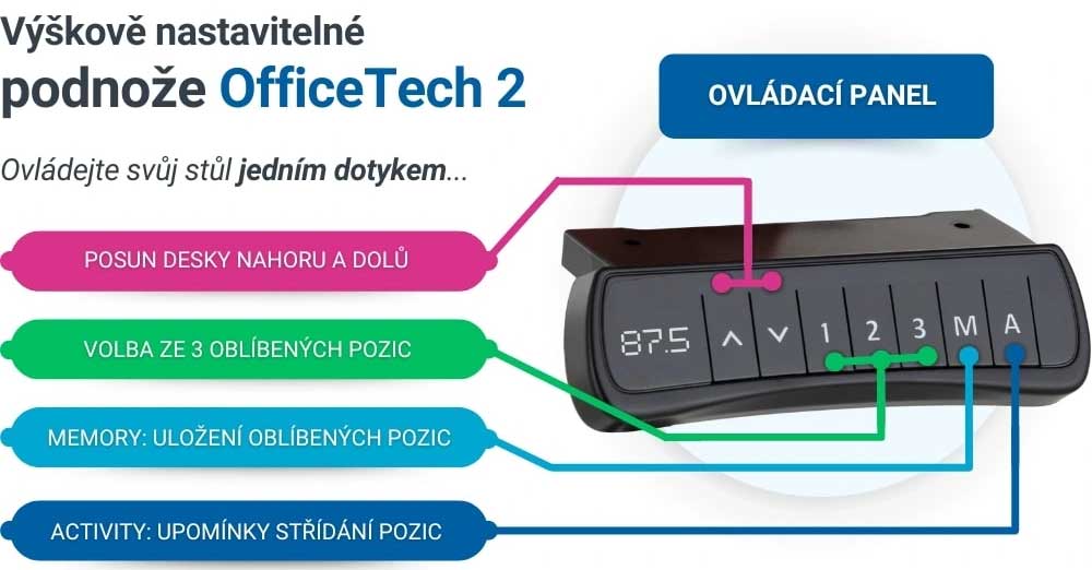 Podnoze_OfficeTech2