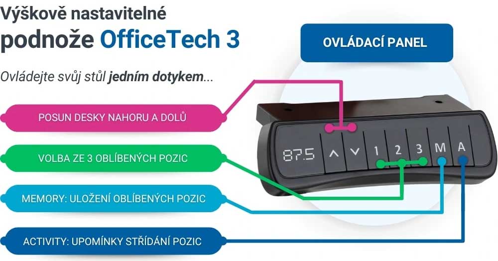 Podnoze_OfficeTech3