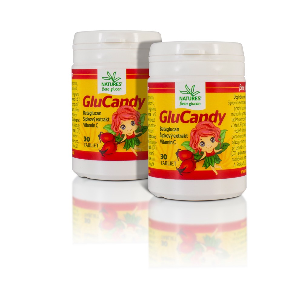 GluCandy