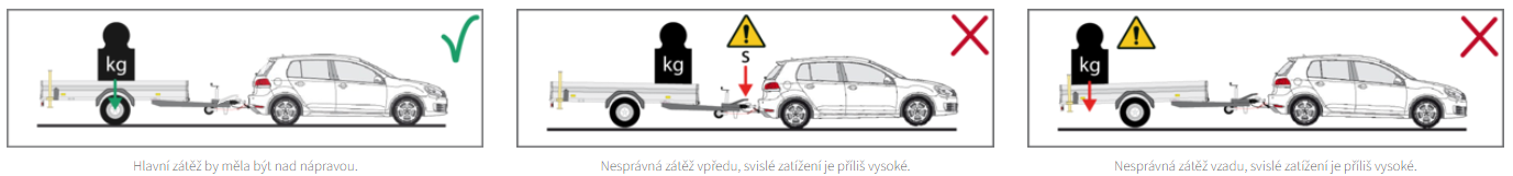 ulozeni2