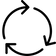 udrzitelnost