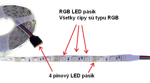 led_rgb_pasik_popis_cipy