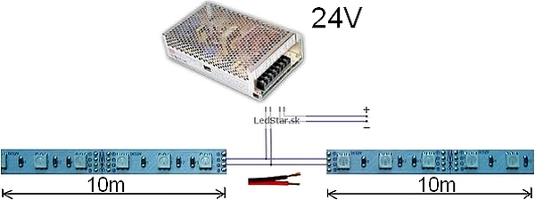 ledpasikzapojenie10mplus10m24v