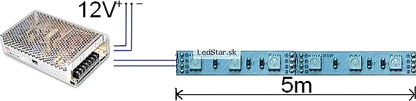 ledpasikzapojenie12v5m