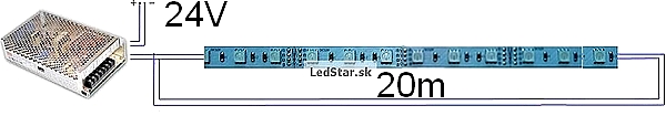 ledpasikzapojenie20m24v