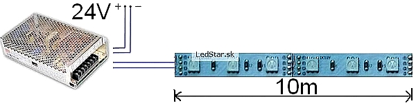 ledpasikzapojenie24v10m