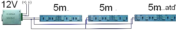 ledpasikzapojenie5ma5ma5m_12v